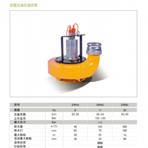 液壓渣漿泵STP40/60/80